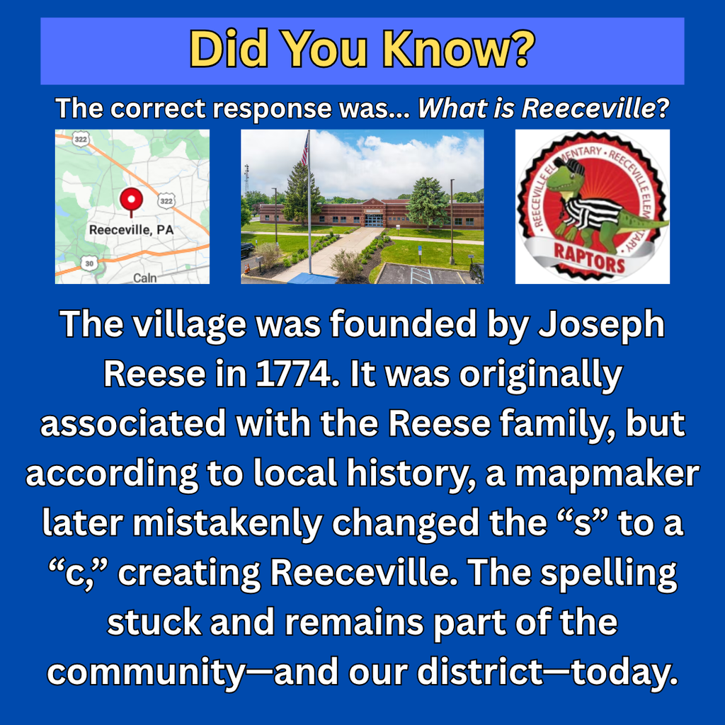 Trivia Tuesday Week 6 Answer (English)