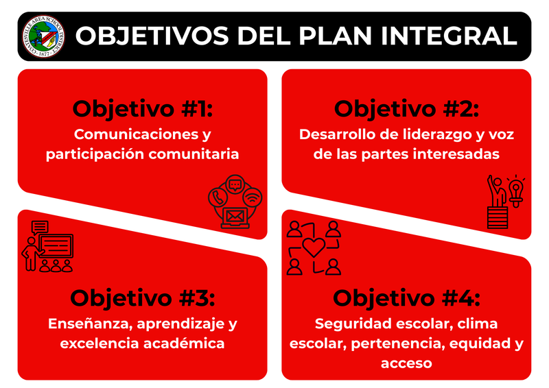Comprehensive Plan Goals (Spanish)