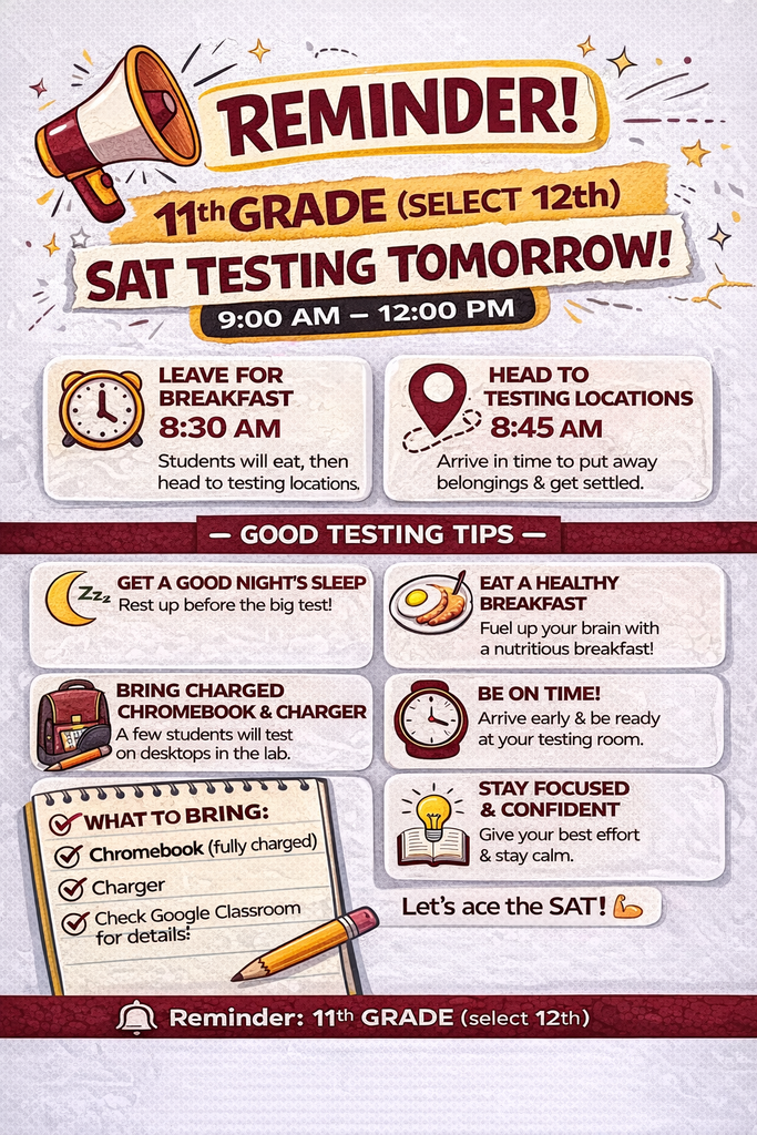 Testing Reminders