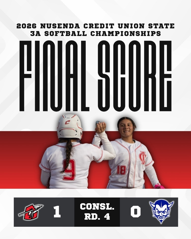 cobre softball
