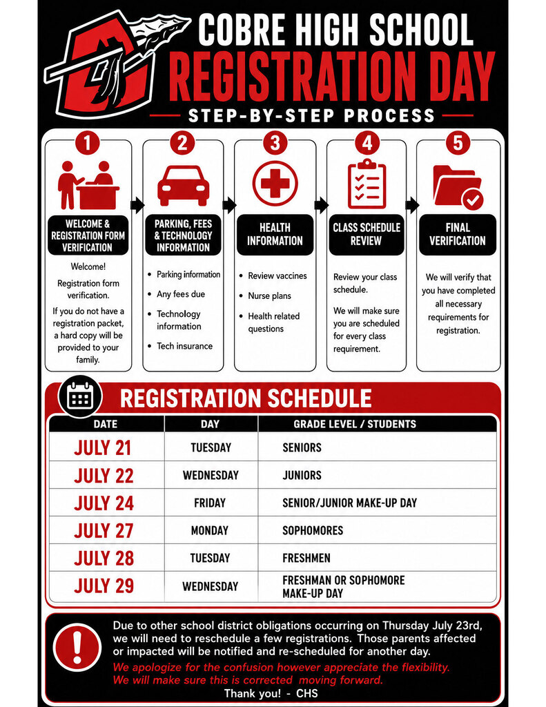 Registration