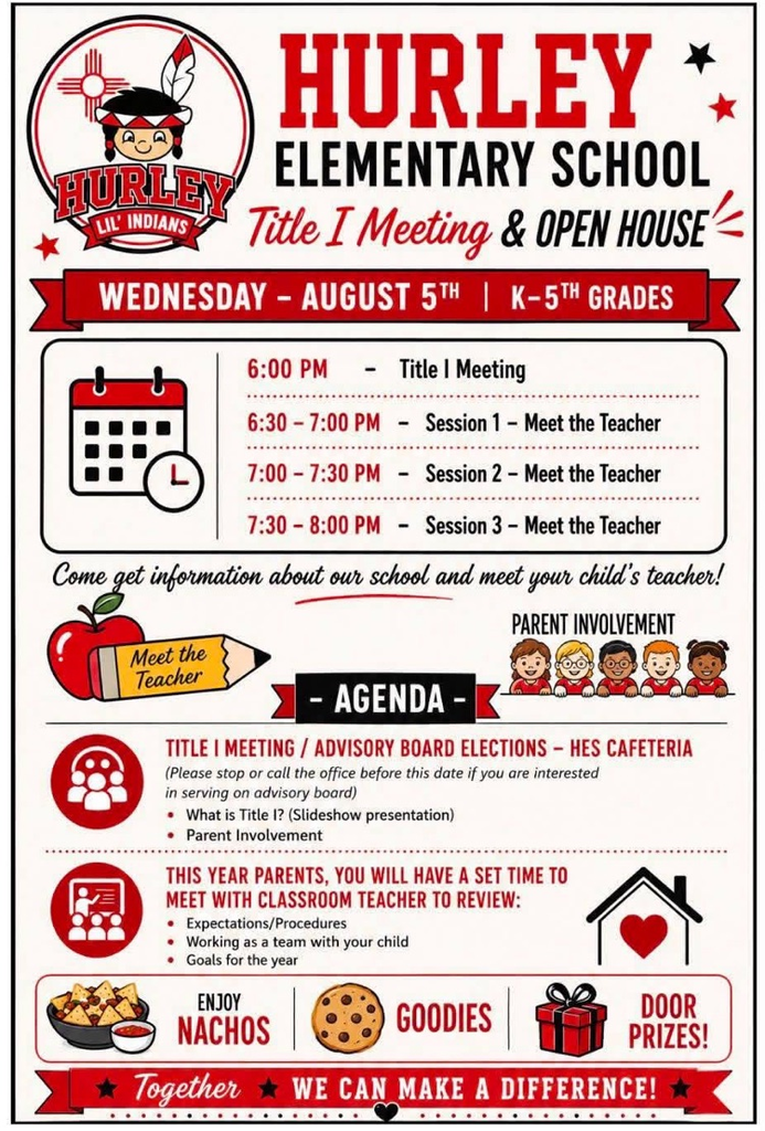 TITLE 1 Meeting & Open House