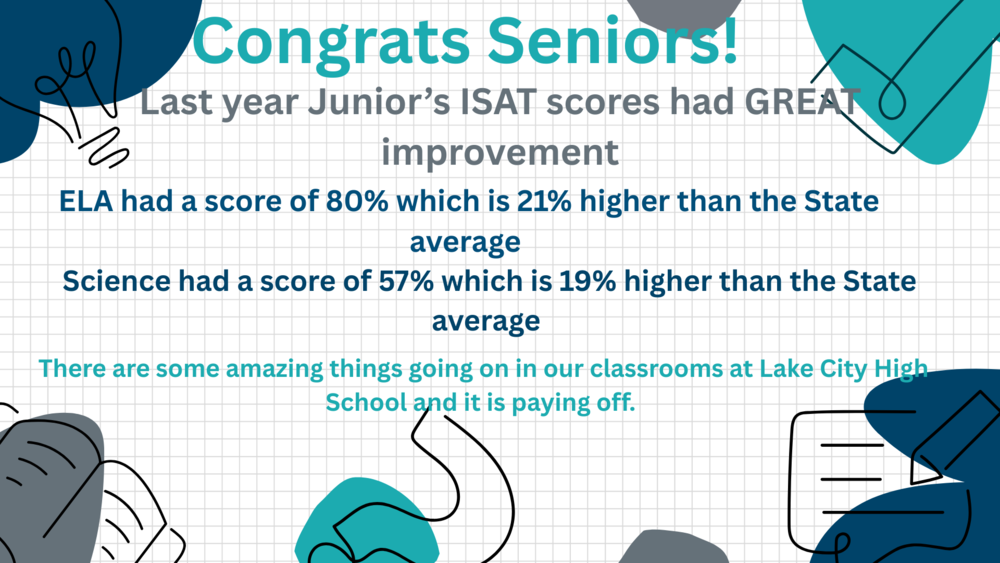 isat scores