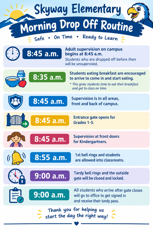 Skyway Morning Routine