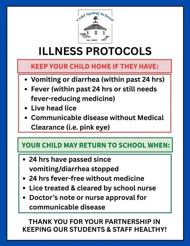 Illness Protocols