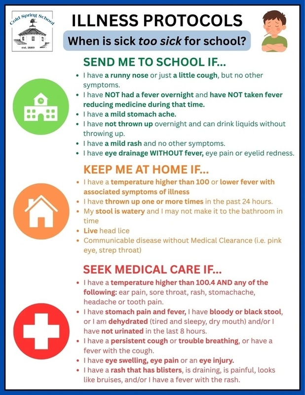 Revised Illness Protocol