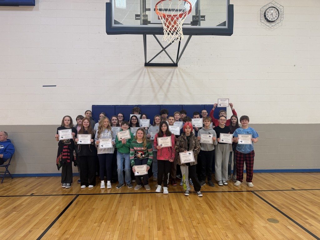 7th Grade MAP English Recognition 