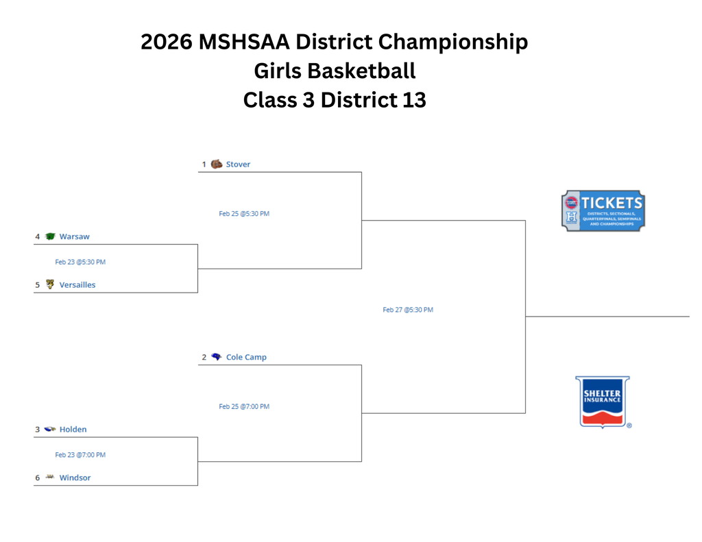2026 Girls District BB