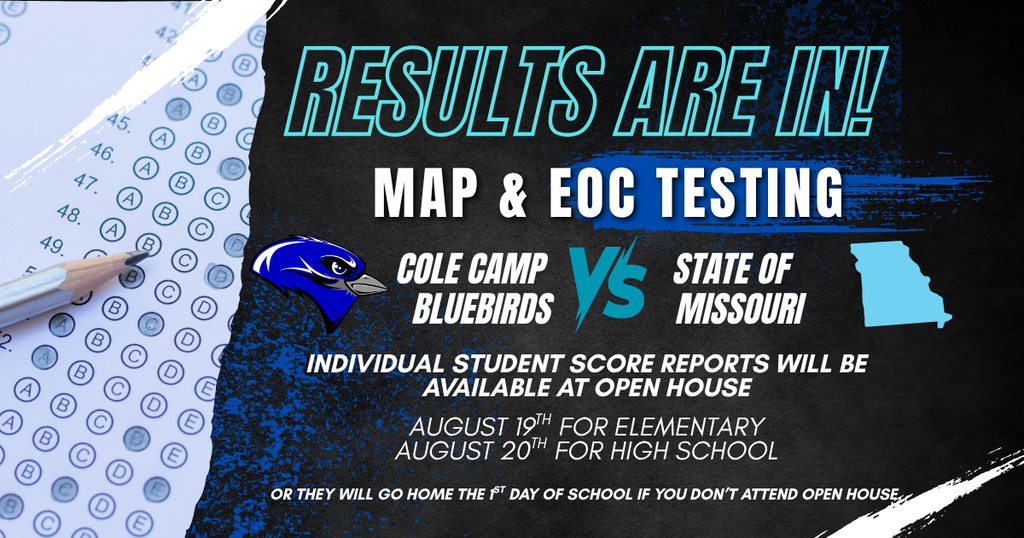 Results are in for MAP and EOC Testing Individual Student score reports will be available at open house August 19th for elementary or August 20th for high school. Or will be sent home on the first day of school for those who do not attend open house.