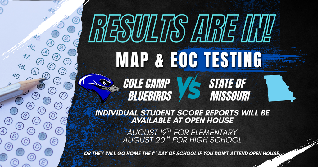 Results are in for MAP and EOC Testing Individual Student score reports will be available at open house August 19th for elementary or August 20th for high school. Or will be sent home on the first day of school for those who do not attend open house.