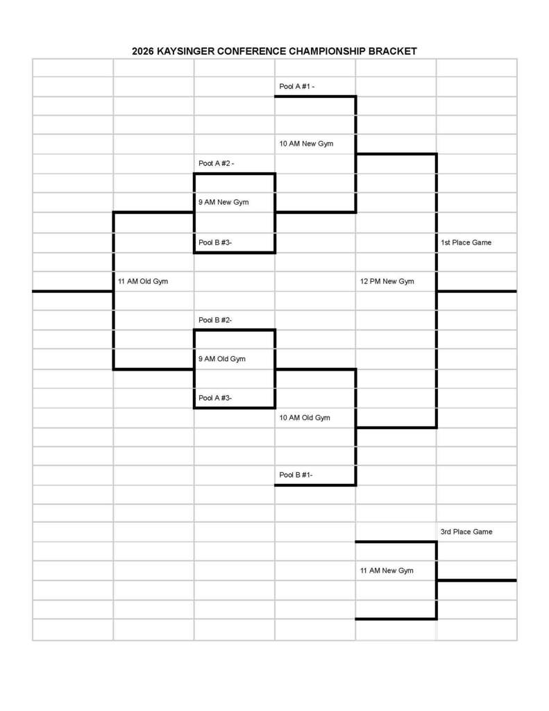 Kaysinger Conference Volleyball Bracket Play