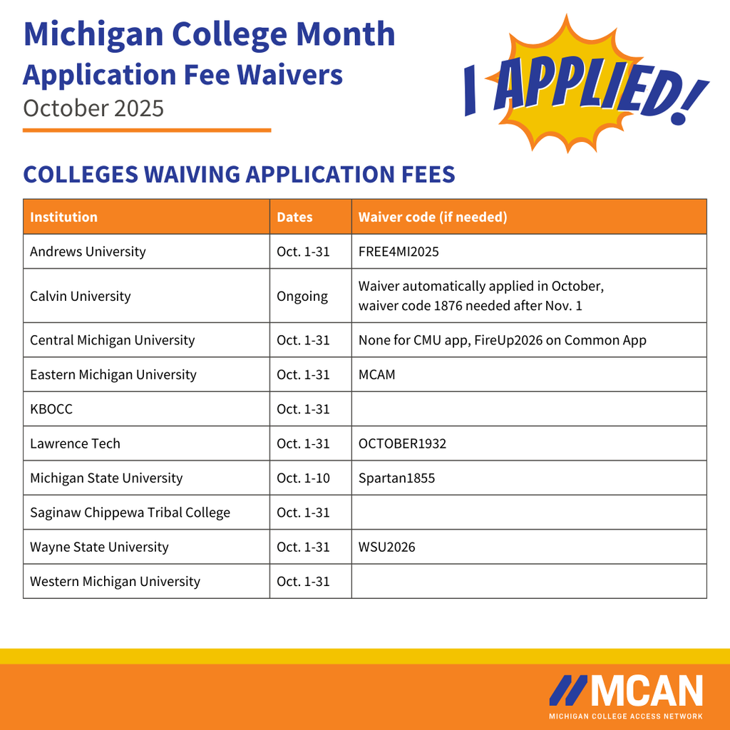 Colleges Waiving App Fees