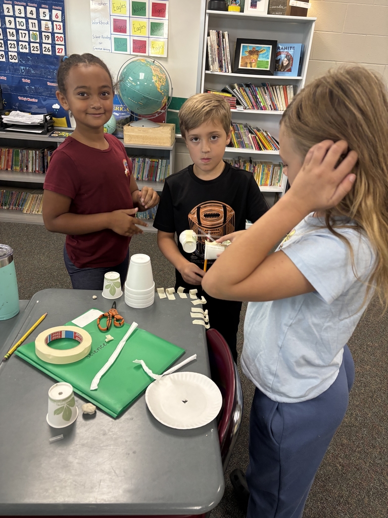anemometers