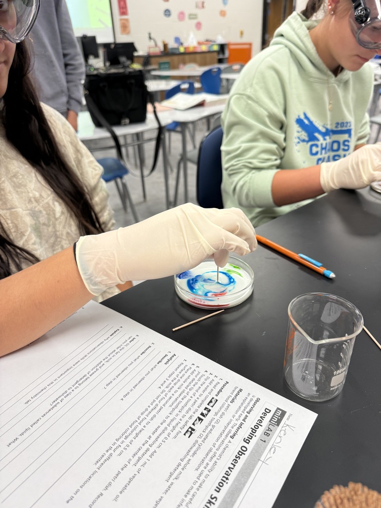 chemistry reactions