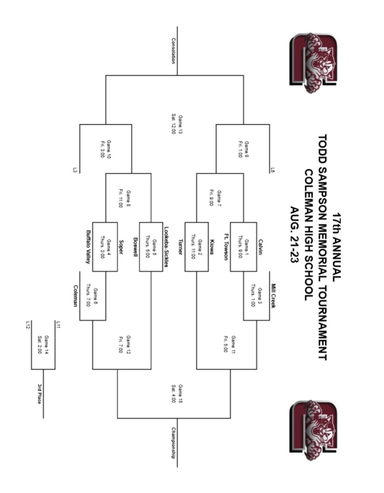 Baseball Todd Sampson Tournament Bracket
