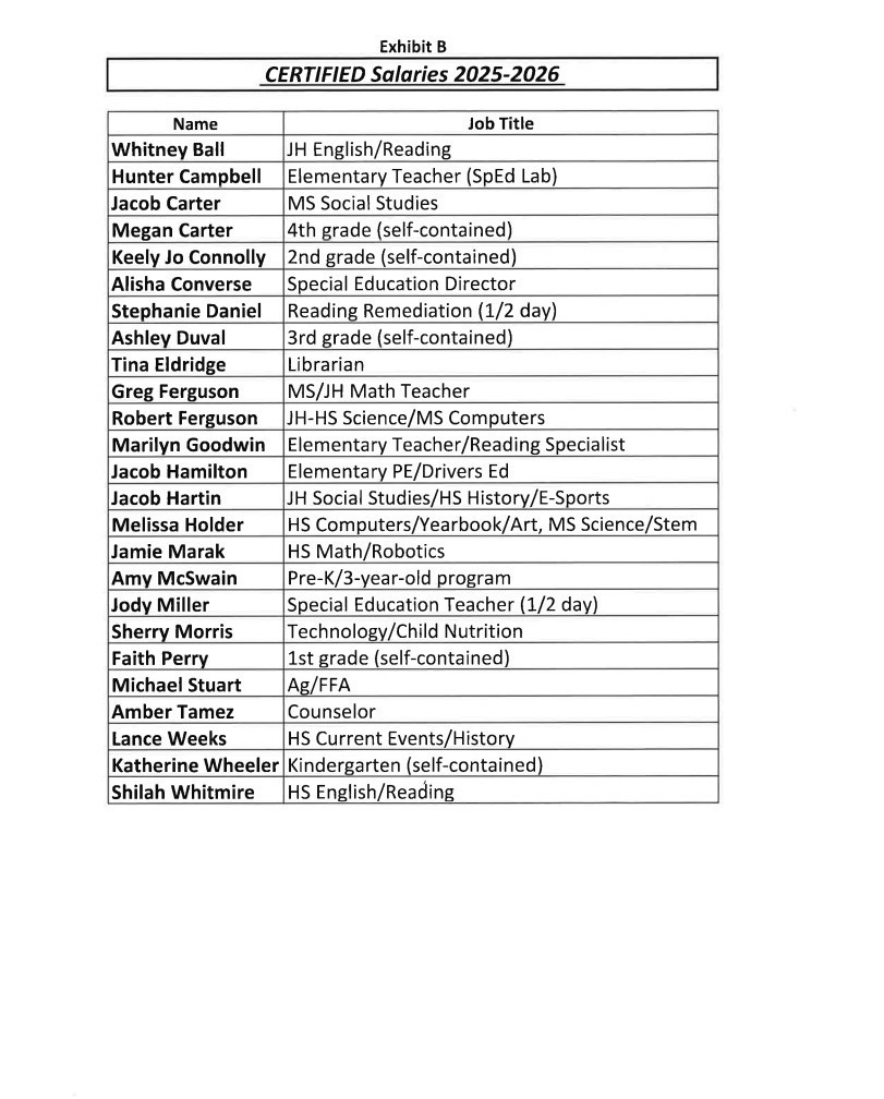 Board Agenda March 9, 2026 - page 4