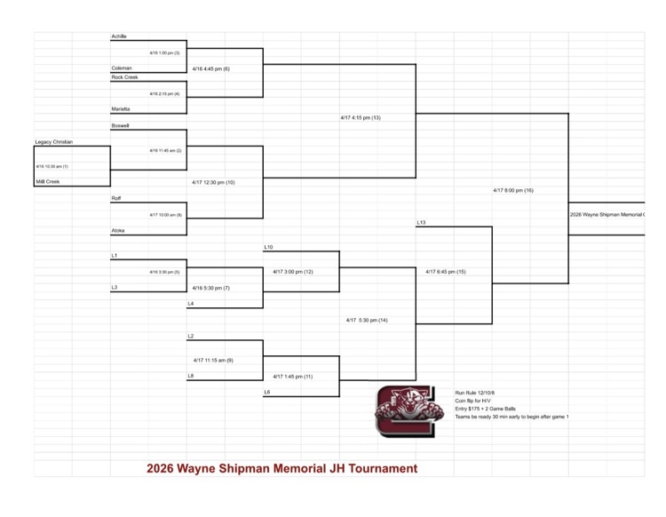 softball bracket 