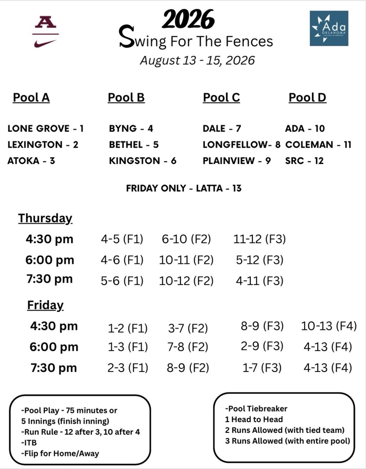 softball Ada tournament