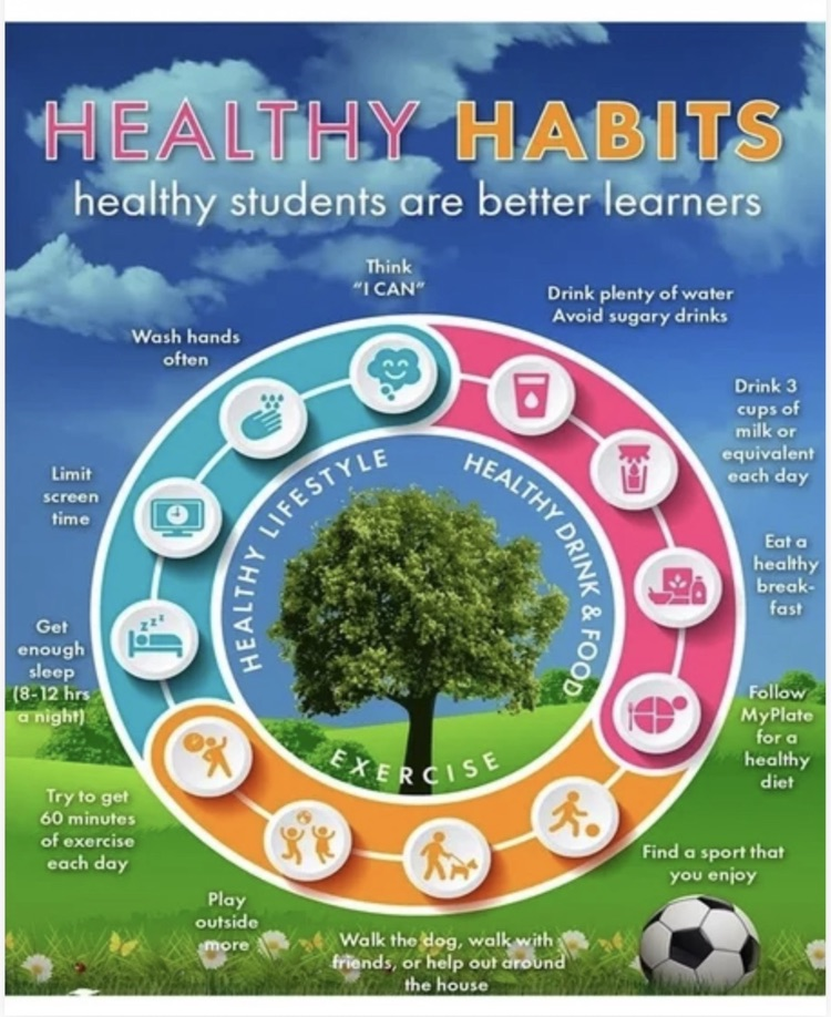 health