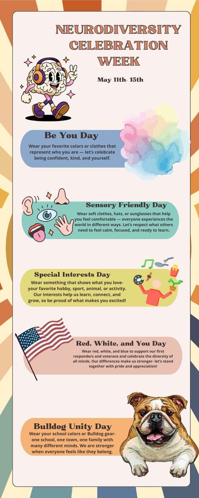 Flyer for Neurodiversity