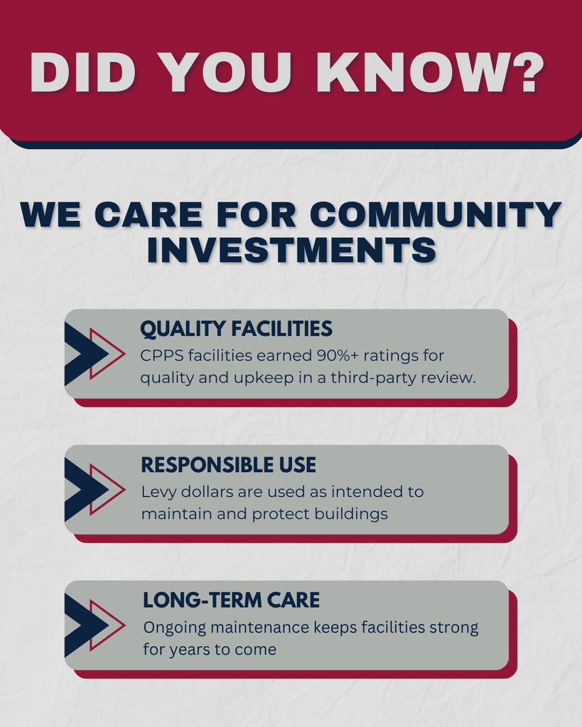 Levy- Taking Care of What Our Community Invests In (1)