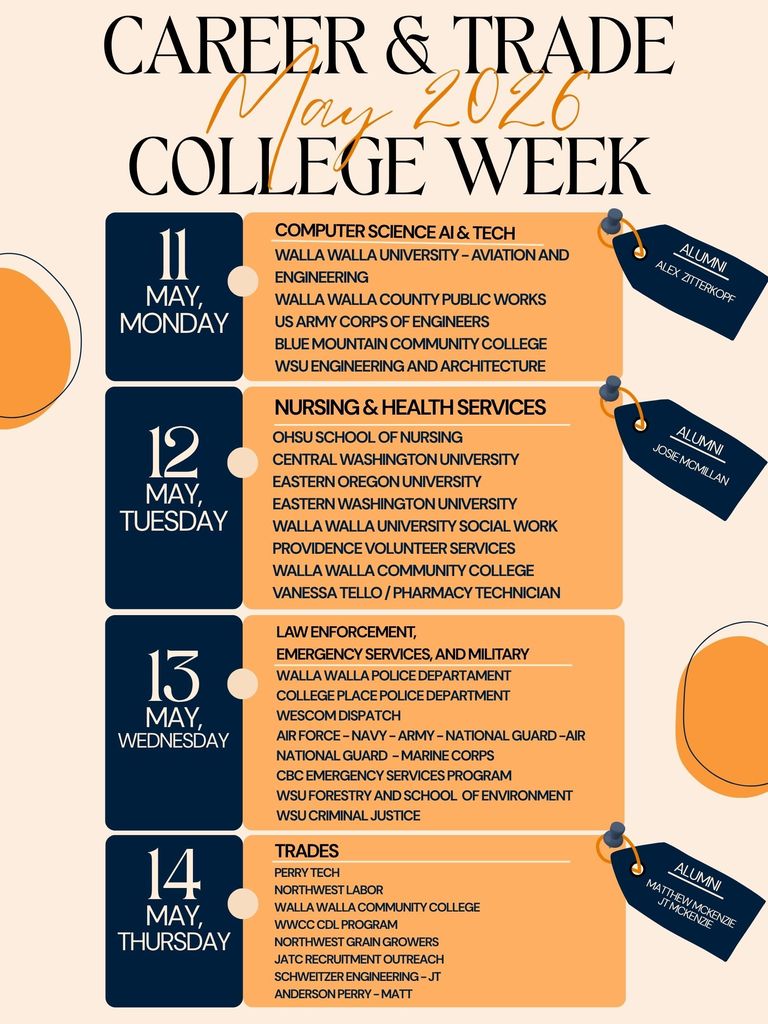 Career/Trade College