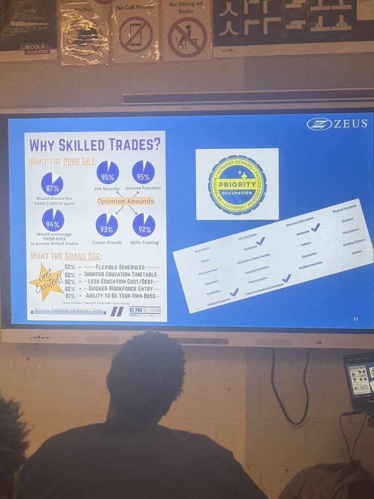 Zeus Technical Academy