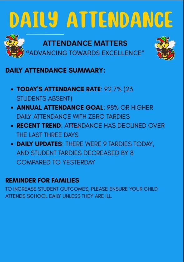 Daily Attendance