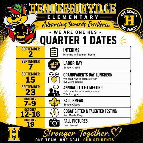 Q1 HES dates English