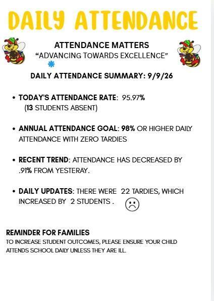 Daily Attendance