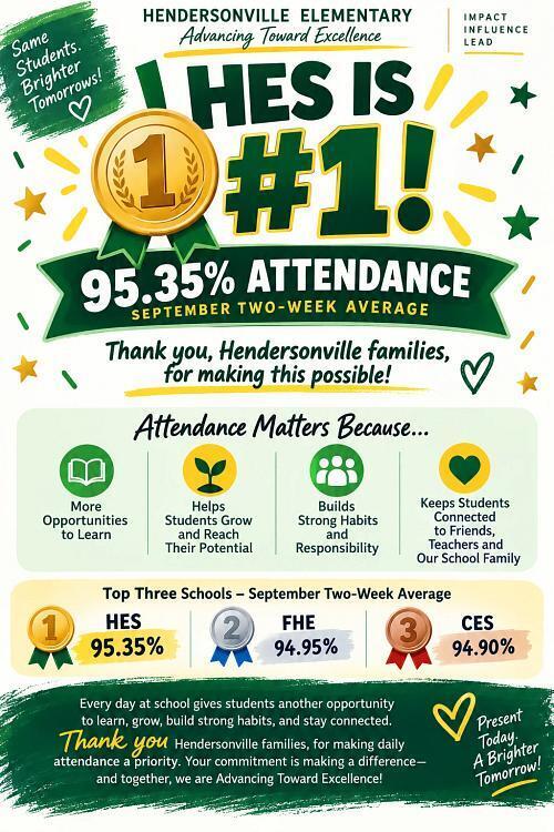 attendance