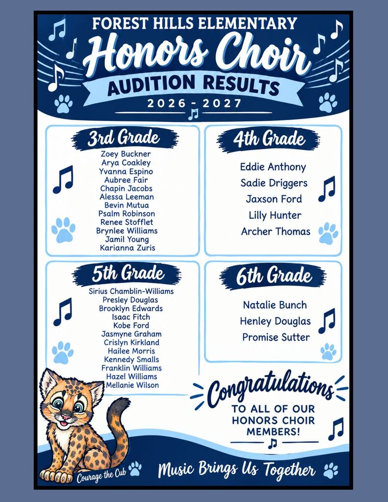 Honors Choir results