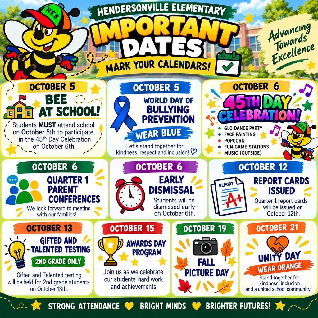 Dates