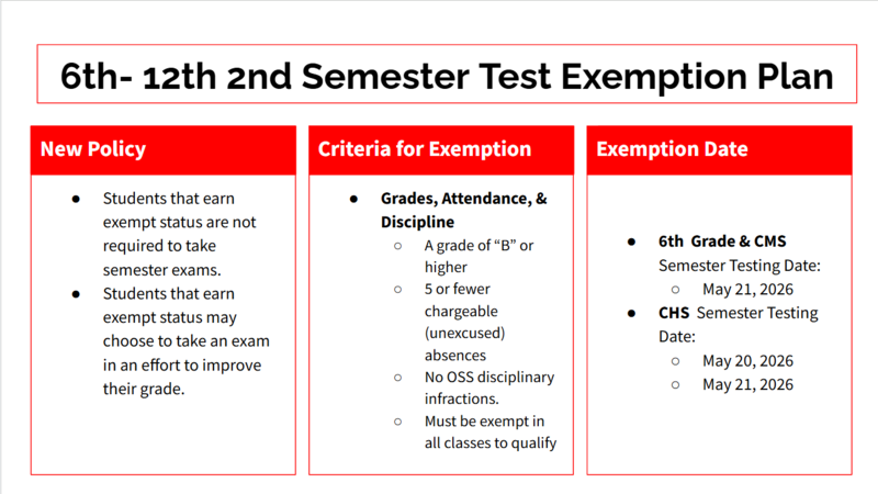 Exemption Plan