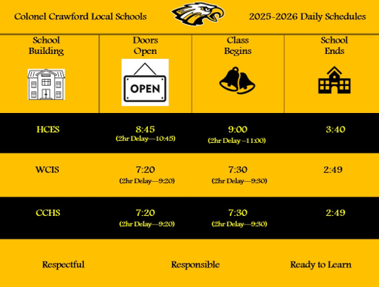 Daily Scheduels