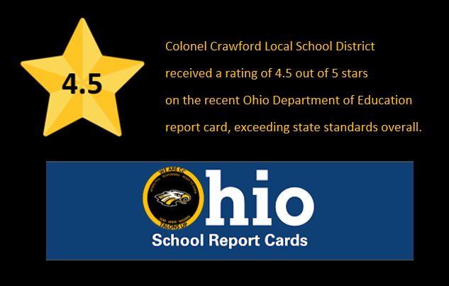 Report Card