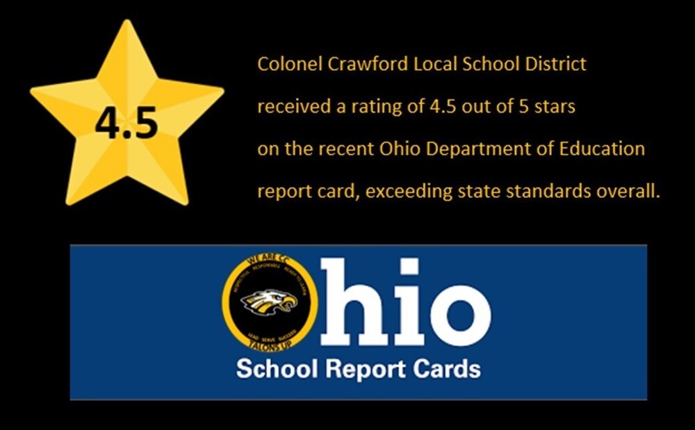 Colonel Crawford Local School District graphic announcing a 4.5 out of 5-star rating on the recent Ohio Department of Education School Report Card, exceeding state standards overall. The graphic features a gold 4.5-star symbol and Ohio School Report Cards logo.
