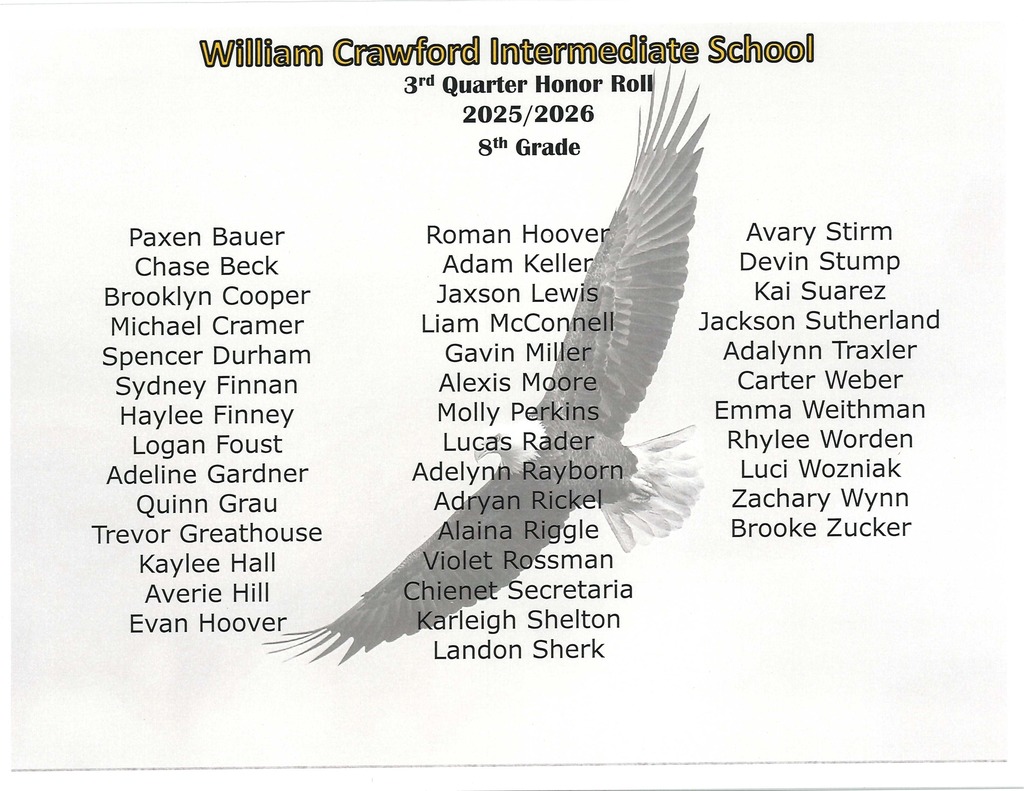 WCIS 3rd QuarterHonor Roll 8th Grade