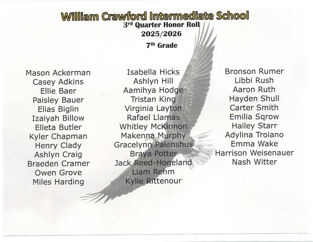 WCIS 3rd QuarterHonor Roll 7th Grade