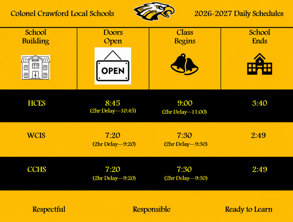 “Colonel Crawford Local Schools 2026–2027 daily schedules showing building, doors open, class start, and school end times. HCES: doors open 8:45 a.m., classes begin 9:00 a.m., school ends 3:40 p.m. WCIS and CCHS: doors open 7:20 a.m., classes begin 7:30 a.m., school ends 2:49 p.m. Two-hour delay times are also provided. The graphic uses the school’s black and gold colors and includes an eagle logo.”