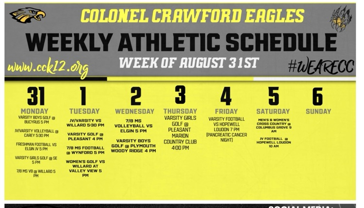 Weekly CC Update 8-31