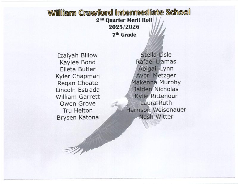 honor/merit roll