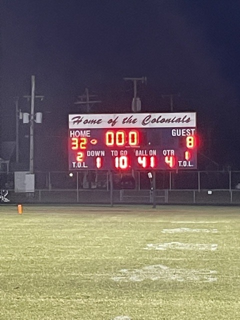 Final Scoreboard