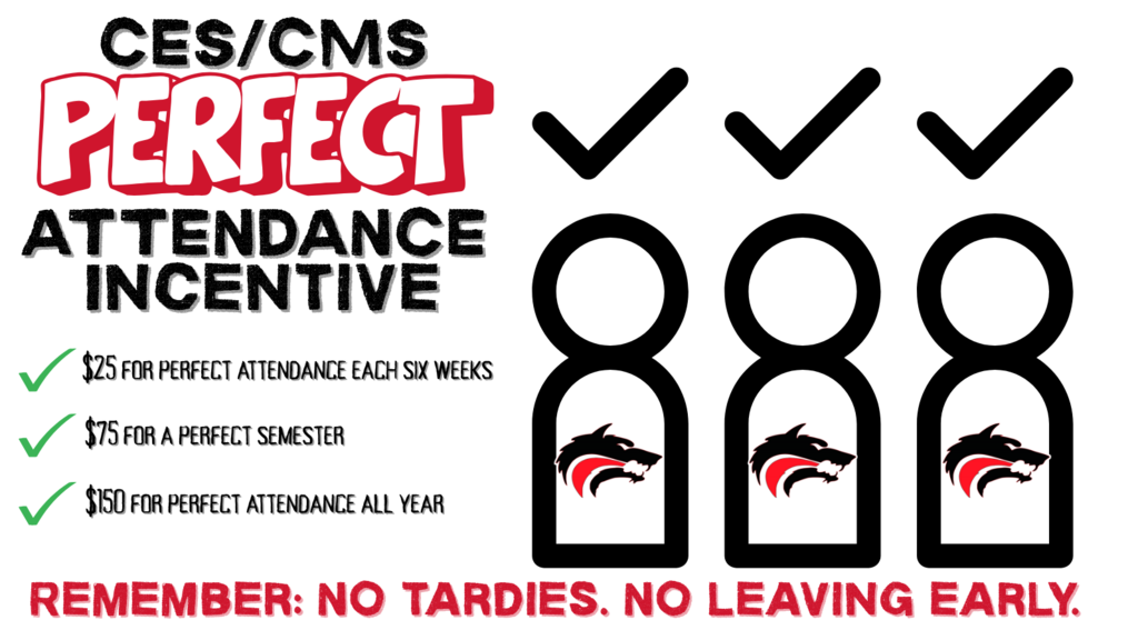CMS