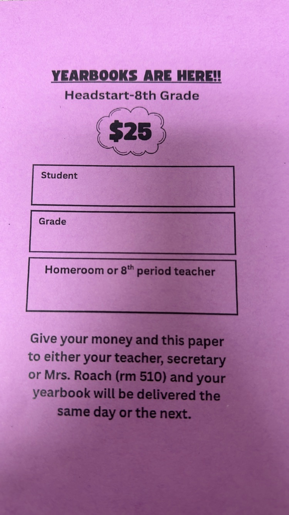 cms