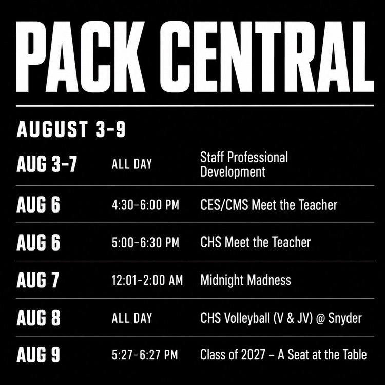 CISD
