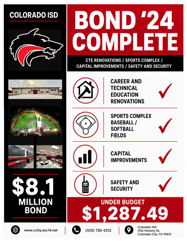 cisd