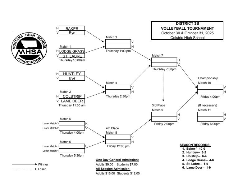 VB Bracket