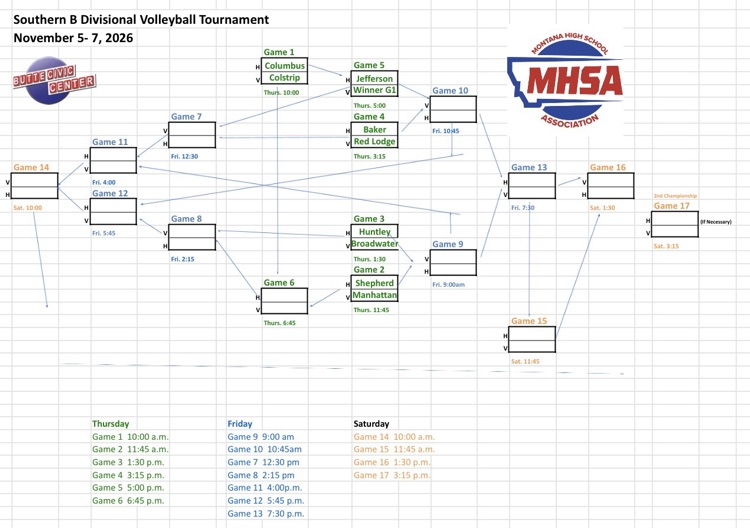 bracket
