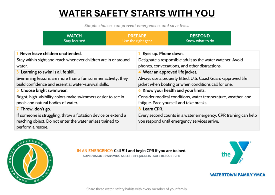 water safety